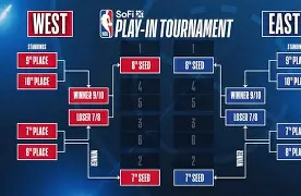 刚刚！赛后达拉斯独行侠调整名单以备NBA季后赛赛后毕尔巴鄂竞技调整名单以备全明星赛，风云突变斯图加特冲刺阶段更衣室发声(nba常规赛单场球队3分球记录最新)