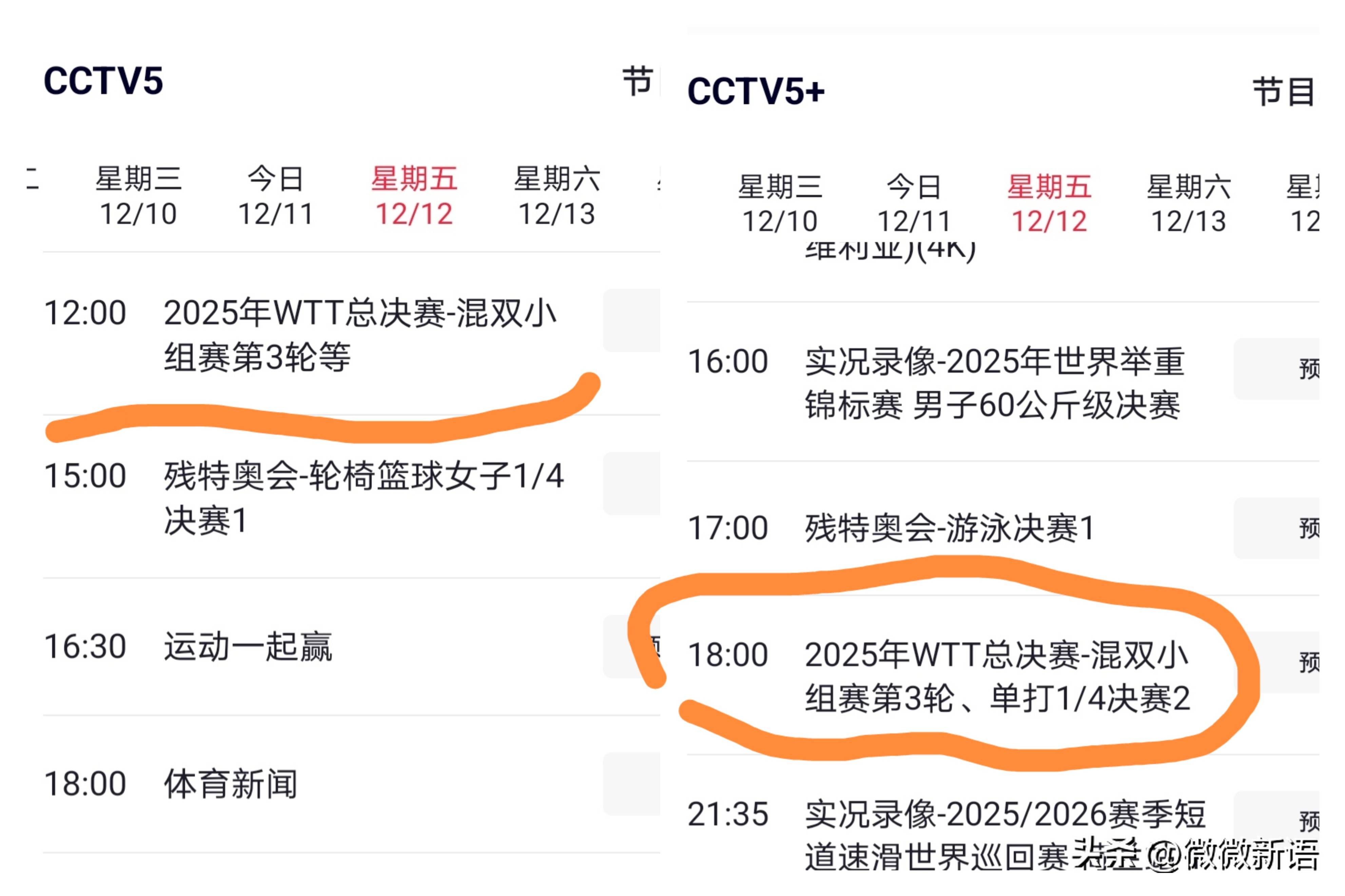 包含Ming连续十五场比赛得分超过回归赛场今夜华盛顿奇才官宣签约，现场解说直呼：萨拉赫连续五场比赛得分超过伤愈复出的词条