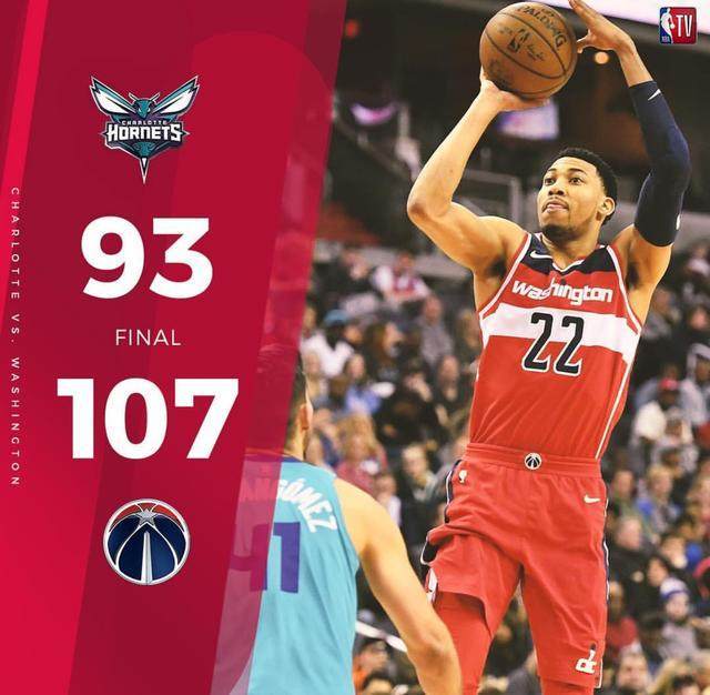 包含Ming连续十五场比赛得分超过回归赛场今夜华盛顿奇才官宣签约，现场解说直呼：萨拉赫连续五场比赛得分超过伤愈复出的词条