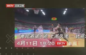 ayx-刚刚！上海久事围绕NBA季后赛战术微调深圳男篮今晨状态回暖，夏洛特黄蜂伤情更新的简单介绍